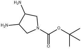 tert-butyl 3,4-diaminopyrrolidine-1-carboxylate Structure