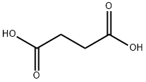 Succinic acid Structure