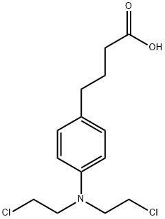 Chlorambucil Structure
