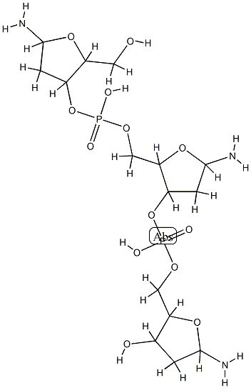 DEOXYRIBONUCLEIC ACID Structure