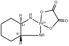 Oxaliplatin Structure