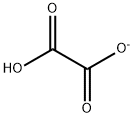 oxalate(1-) Structure