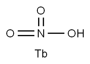 TERBIUM NITRATE, HEXAHYDRATE Structure