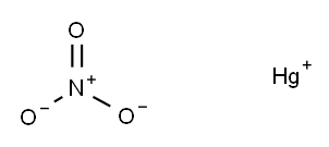 MERCUROUS NITRATE Structure