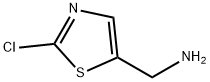 2-chloro-5-aminomethylthiazole Structure