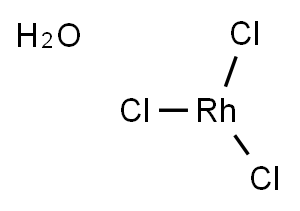 Rhodium Chloride Trihydrate Structure
