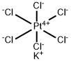 Potassium chloroplatinate Structure