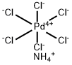 Ammonium hexachloropalladate(IV) Structure