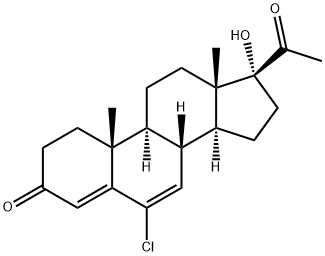 CHLORMADINON Structure