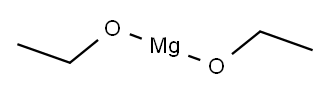 Magnesium ethoxide Structure