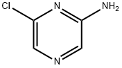 2-Chloro-6-aminopyrazine Structure