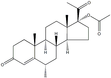 Medroxyprogesterone Acetate Structure