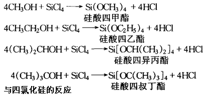 四氯化硅的化学反应