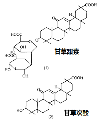 甘草甜素和甘草次酸的化学结构