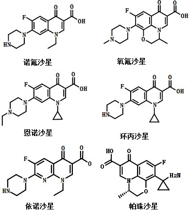 常用氟喹诺酮类药物的化学结构