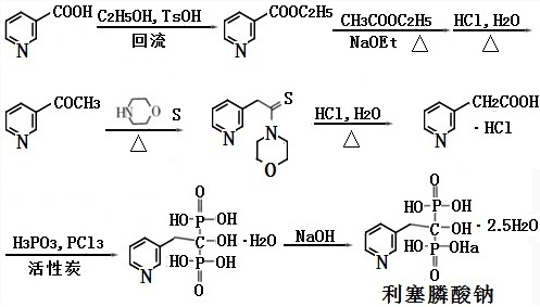 利塞膦酸钠的合成路线