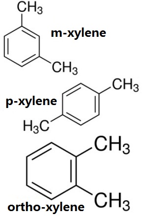 the chemical structure of the three isomers of xylene, ortho-xylene, m-xylene, p-xylene chemical structure