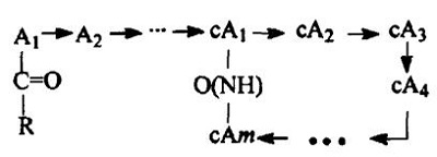 脂肪酸离环环状脂肽通式