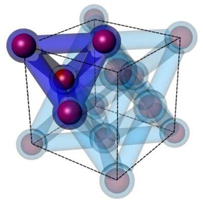 美国设计新型二氧化硅-金超晶格结构
