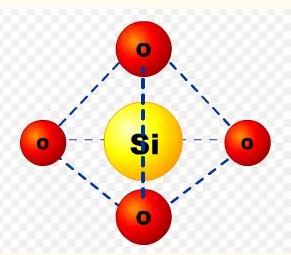 SiO2 分子结构