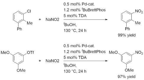 106-51-4 Activities of 1,4-benzoquinonetoxicology of 1,4-benzoquinone
