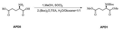 (R) -3-氨基哌啶双盐酸盐的制备方法
