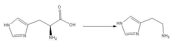 组胺二盐酸盐的合成