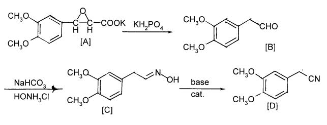 3,4-二甲氧基苯乙腈的合成方法