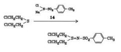 synthesis of Chloramine-T