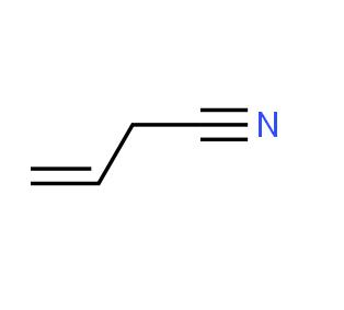109-75-1 Allyl cyanideSynthesisToxicokinetics