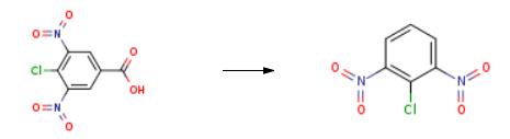 synthesis of 2-Chloro-1,3-dinitrobenzene.png