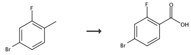 图2 4-溴-2-氟苯甲酸的合成路线[4-5]。