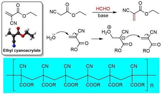 氰基丙烯酸酯的合成及作用机制