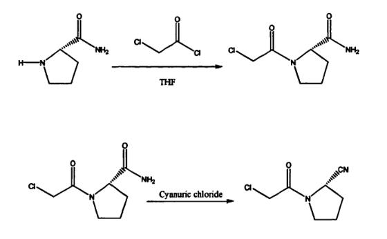 (2S)-N-氯乙酰基-2-氰基四氢吡咯的合成反应式