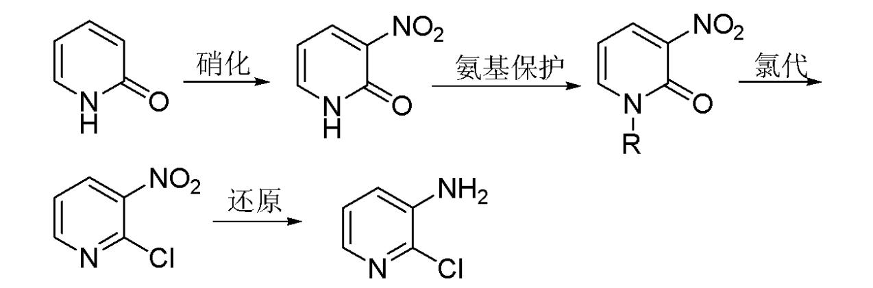 3-氨基-2-氯吡啶的应用与合成方法