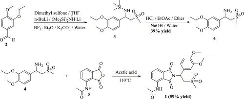 Synthesis of Apremilast.jpeg