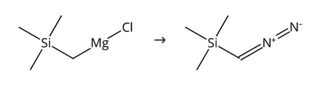 图1 三甲基硅烷化重氮甲烷的合成路线[2]。