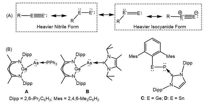 三甲基膦稳定的重元素腈类似物及其与炔烃环加成反应