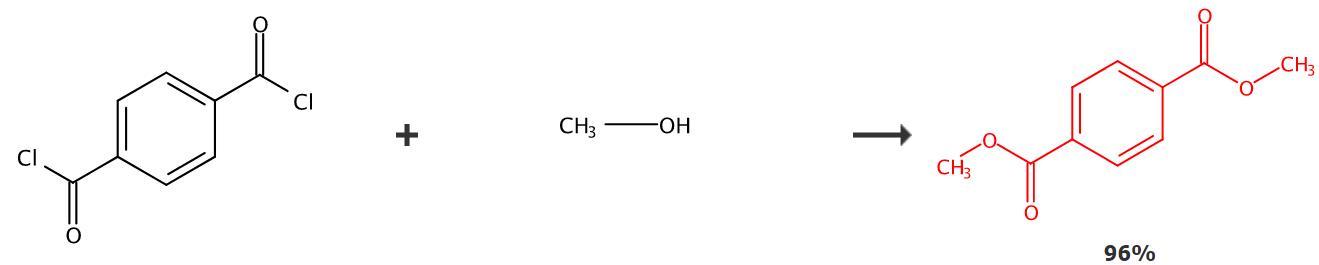 对苯二甲酸二甲酯的合成路线
