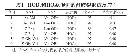 HOBt和HOAt促进酰胺键形成反应.jpg