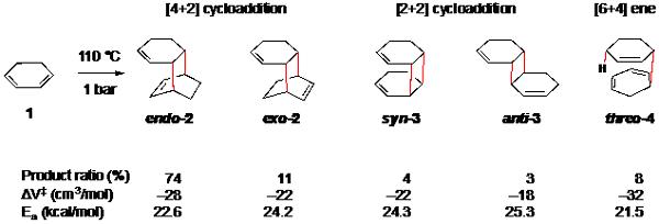 1,3-环己二烯的二聚反应