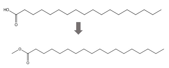 硬酯酸甲酯C18的合成路线