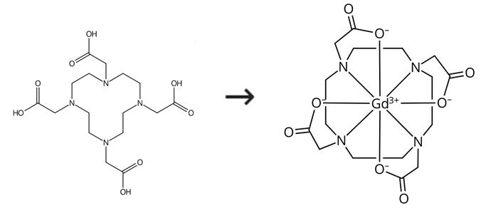 1,4,7,10-四氮杂环十二烷-1,4,7,10-四乙酸(DOTA)的应用