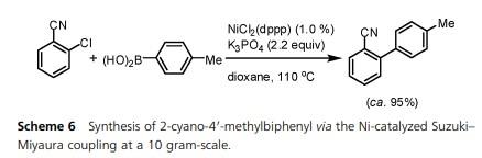 Ni催化2-氯苯腈与4-甲基苯基硼酸的偶联反应.jpg