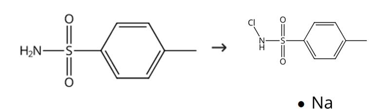 图2氯胺T的合成路线