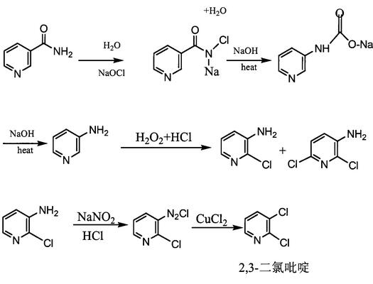 2-氯-3-氨基吡啶的合成路线