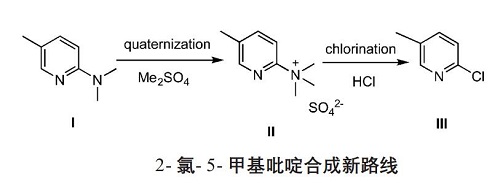 2-氯-5-甲基吡啶的制备方法