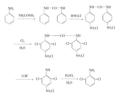 图1 2，6-二氯苯胺的合成工艺路线如下：.png