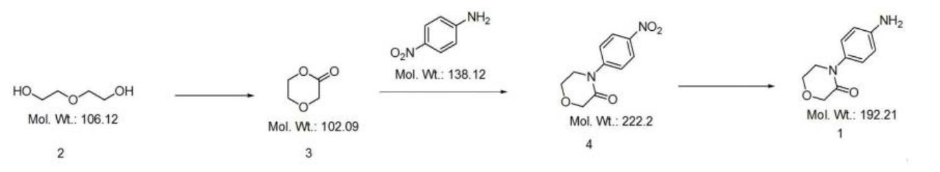 4-(4-氨基苯基)吗啡啉-3-酮的制备