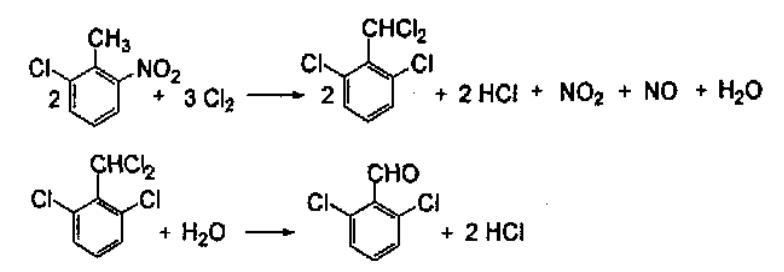 图1 2,6-二氟苯甲酸的合成反应式.png